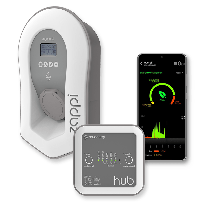 zappi ev charger